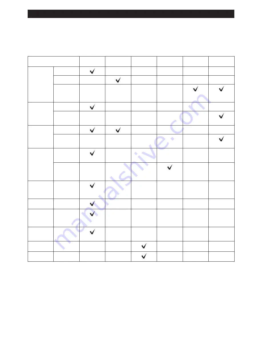 Makita DUC254 Instruction Manual Download Page 82