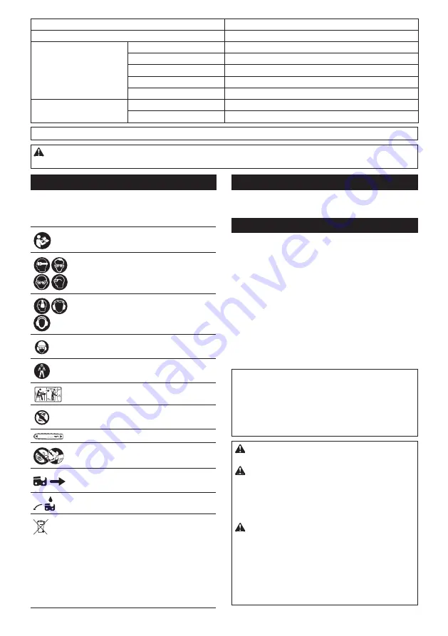 Makita DUC254CZ Instruction Manual Download Page 64