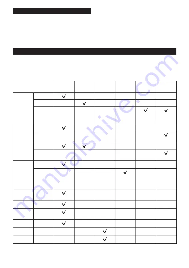 Makita DUC254RTE Instruction Manual Download Page 31