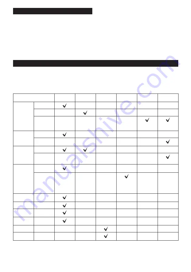 Makita DUC254RTE Instruction Manual Download Page 110