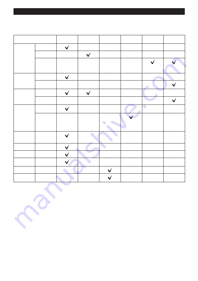 Makita DUC303Z Instruction Manual Download Page 39