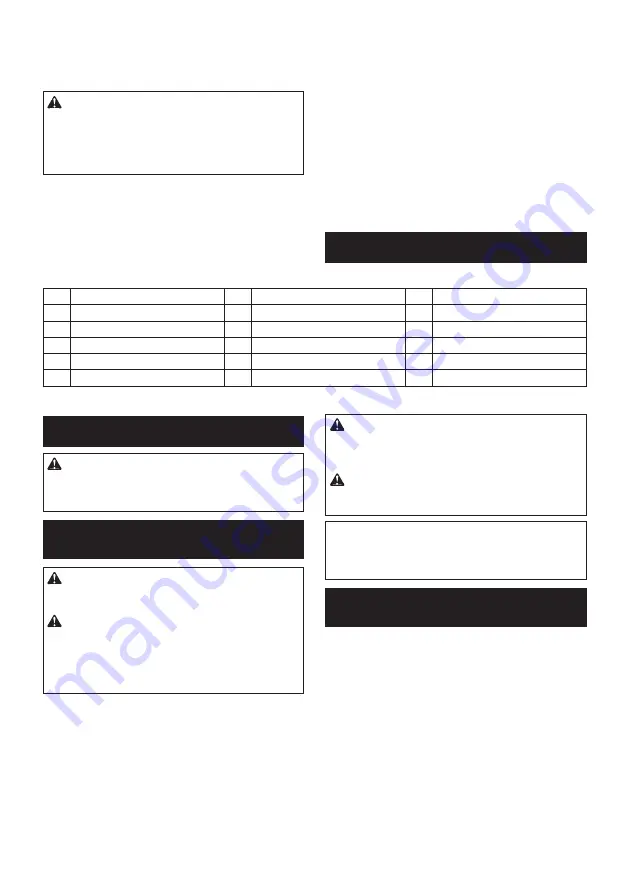 Makita DUC303Z Instruction Manual Download Page 55