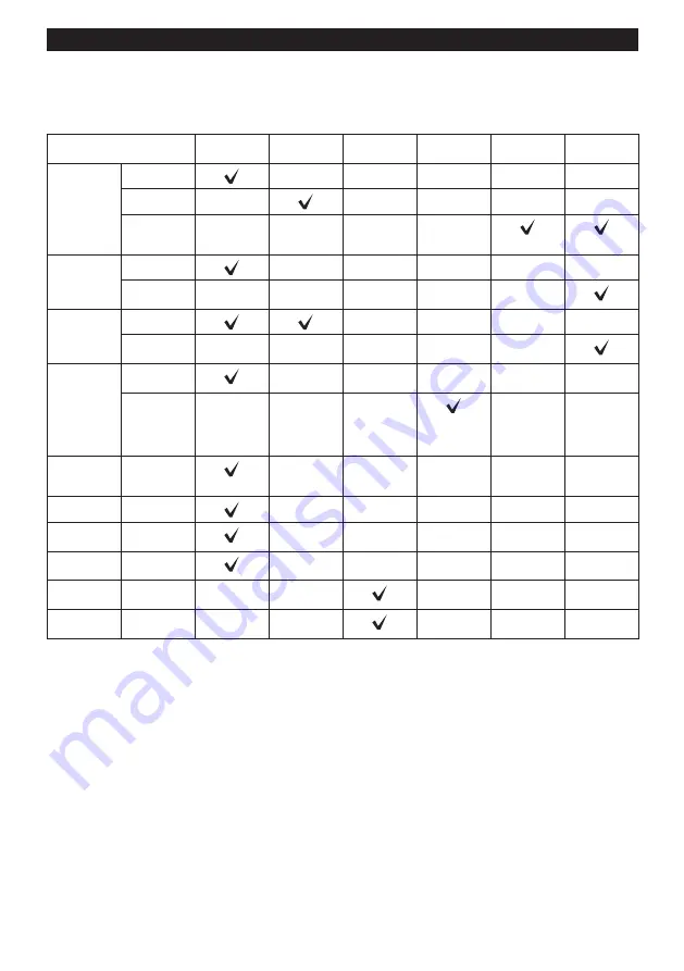 Makita DUC303Z Instruction Manual Download Page 61