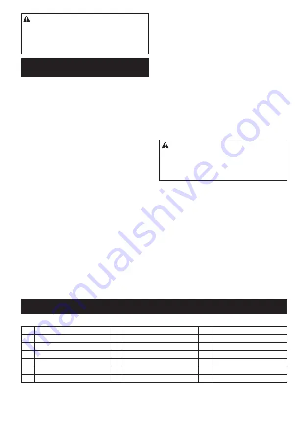 Makita DUC305Z Instruction Manual Download Page 11