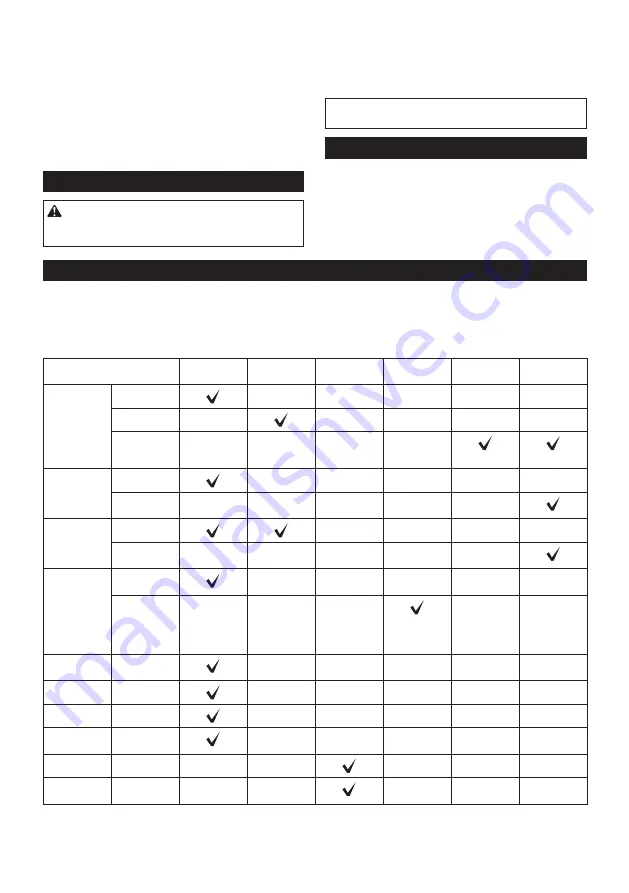 Makita DUC305Z Instruction Manual Download Page 17