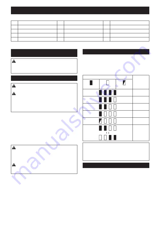 Makita DUC307ZX1 Instruction Manual Download Page 97