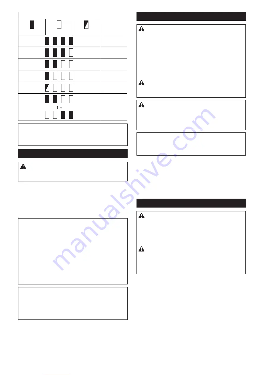 Makita DUC353G2 Instruction Manual Download Page 24