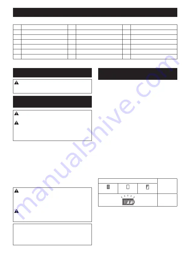 Makita DUC355 Instruction Manual Download Page 23