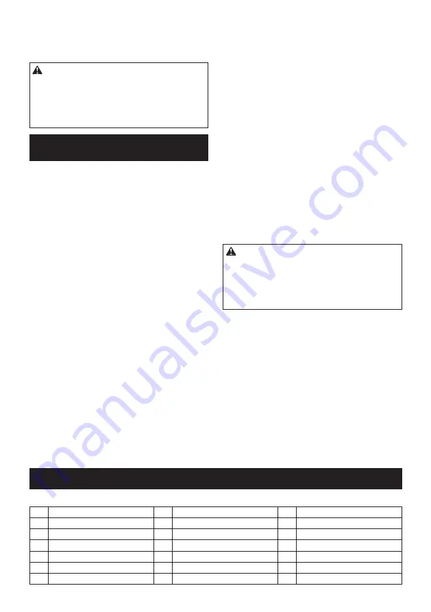 Makita DUC355 Instruction Manual Download Page 34