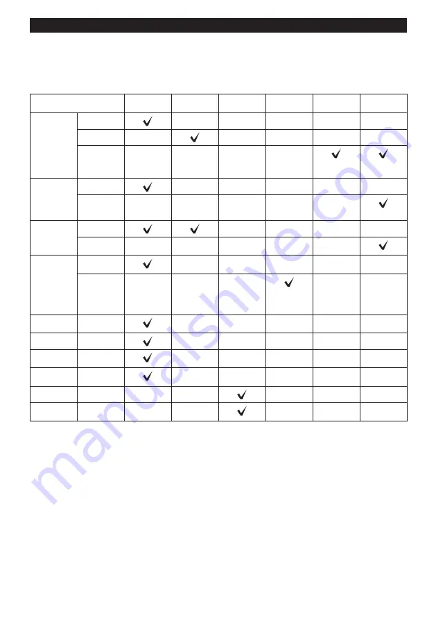 Makita DUC355 Instruction Manual Download Page 41