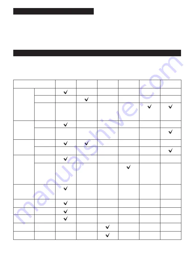 Makita DUC355 Instruction Manual Download Page 52