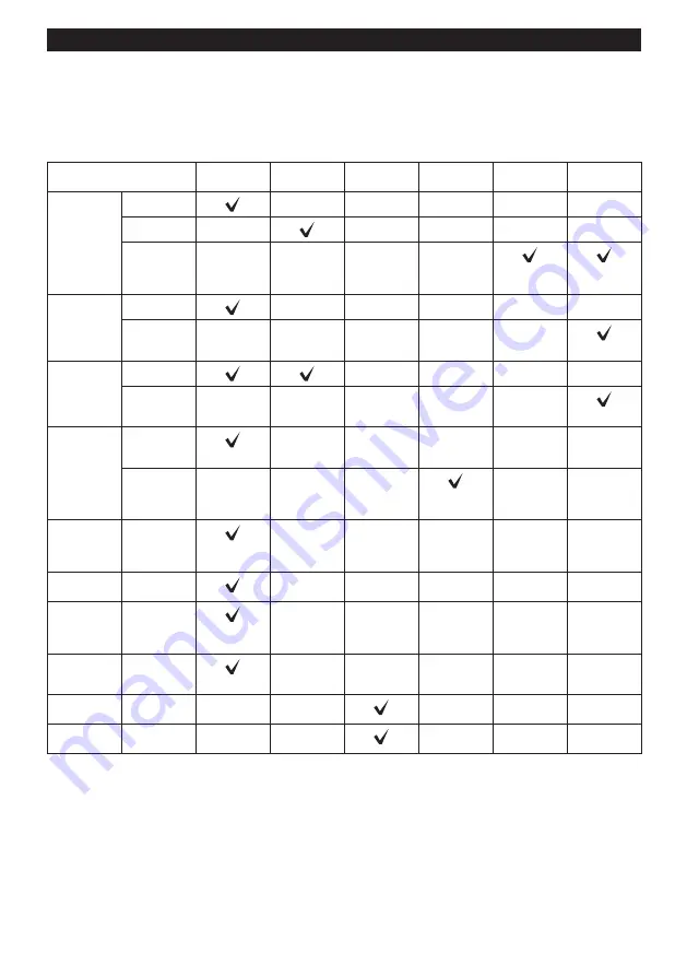 Makita DUC355 Instruction Manual Download Page 76