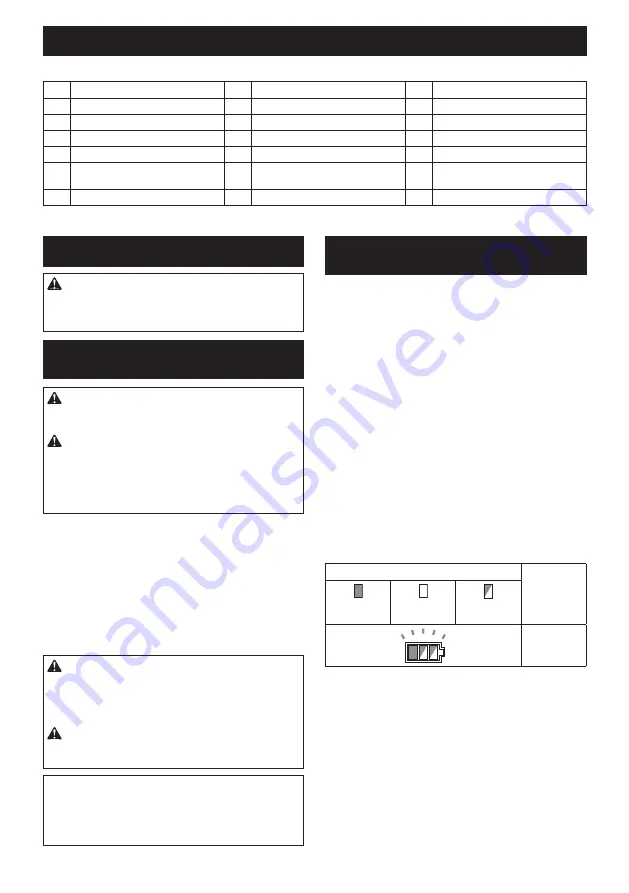 Makita DUC355 Instruction Manual Download Page 82