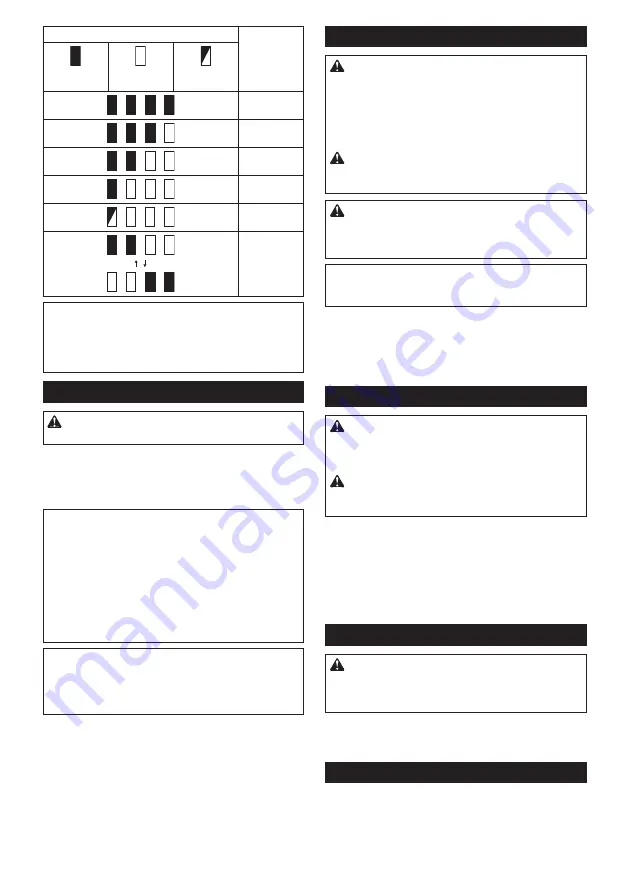 Makita DUC400Z Instruction Manual Download Page 136