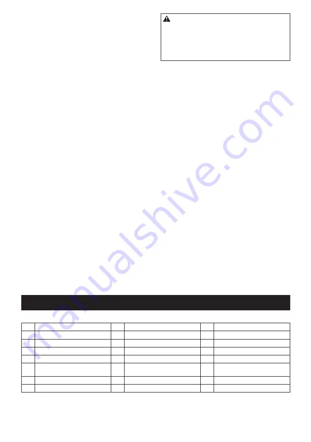 Makita DUC406 Instruction Manual Download Page 95