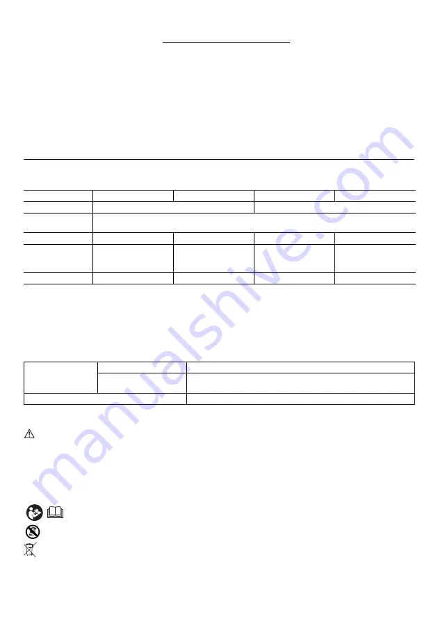 Makita DUH521Z Instruction Manual Download Page 27