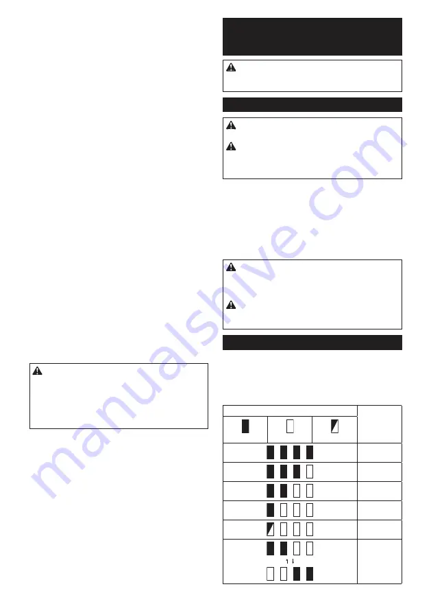 Makita DUH751 Instruction Manual Download Page 19