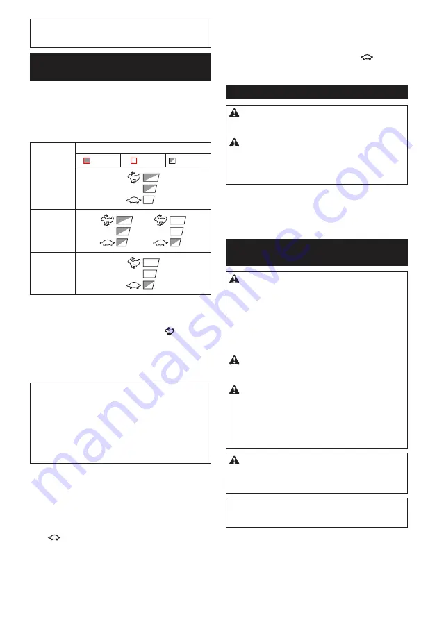 Makita DUH751 Instruction Manual Download Page 20