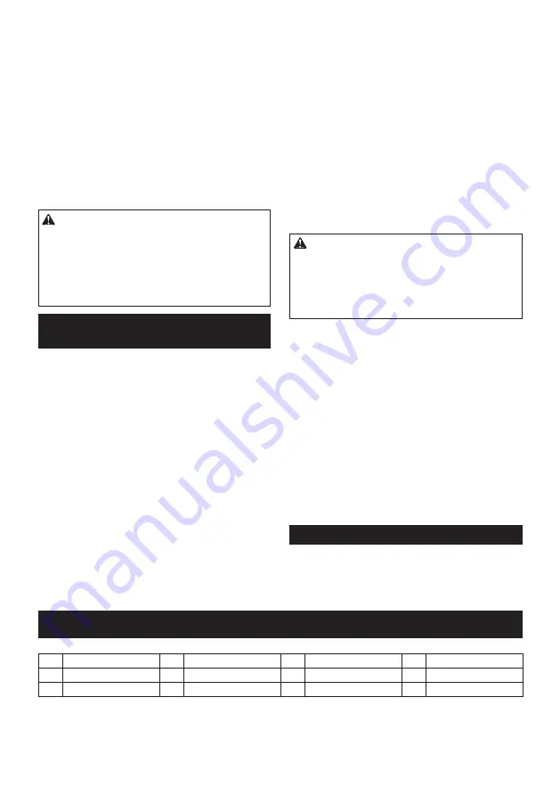 Makita DUP361Z Instruction Manual Download Page 18