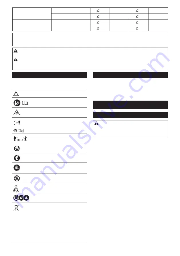 Makita DUR188L Instruction Manual Download Page 87