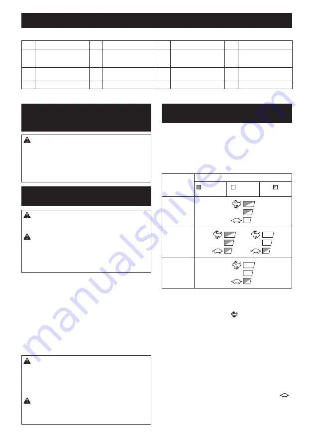 Makita DUR189Z1 Instruction Manual Download Page 67