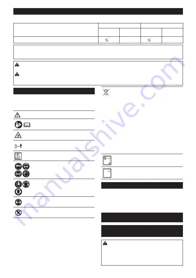 Makita DUR193RF Instruction Manual Download Page 58