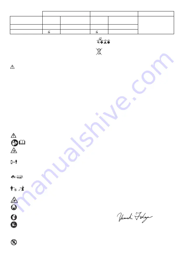 Makita DUR362L Instruction Manual Download Page 70