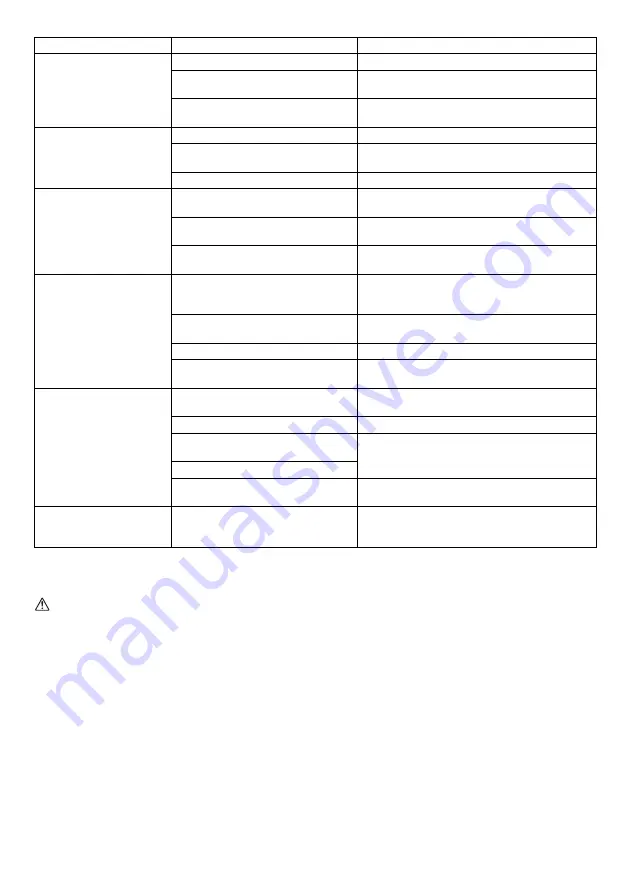 Makita DUR362L Instruction Manual Download Page 103