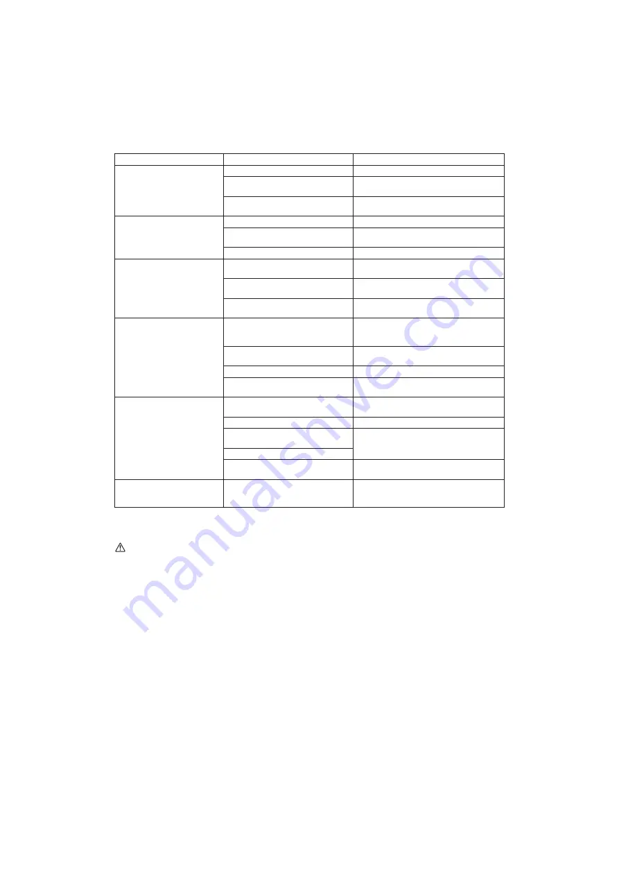 Makita DUR36UZ Instruction Manual Download Page 93