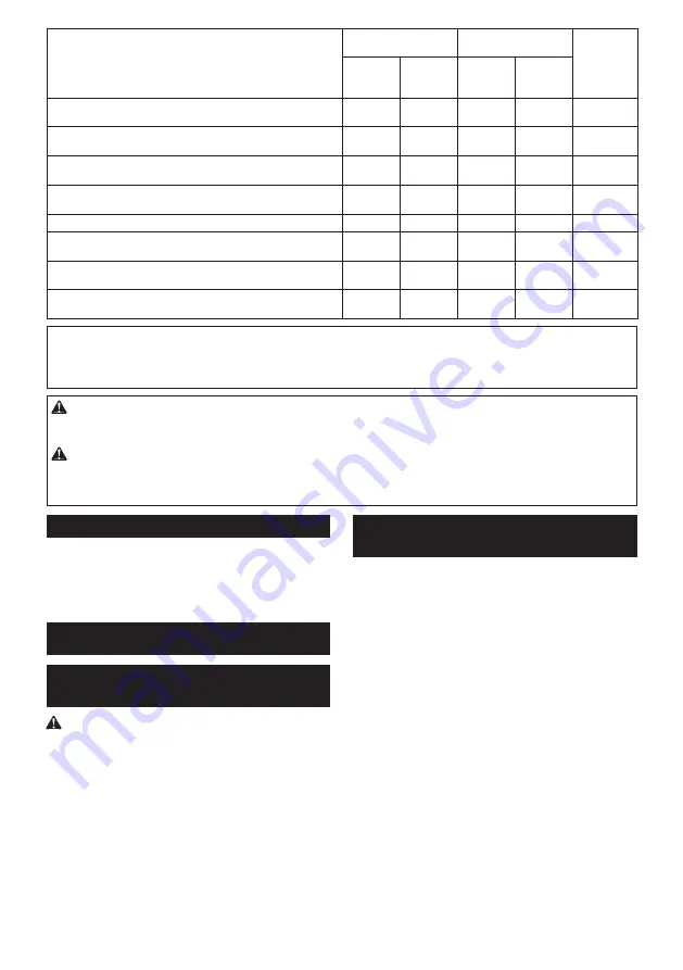 Makita DUX18ZX1NX Instruction Manual Download Page 33