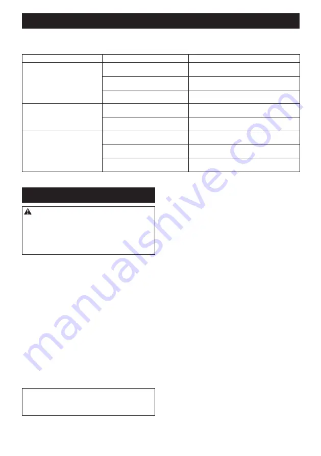 Makita DUX18ZX1NX Instruction Manual Download Page 52