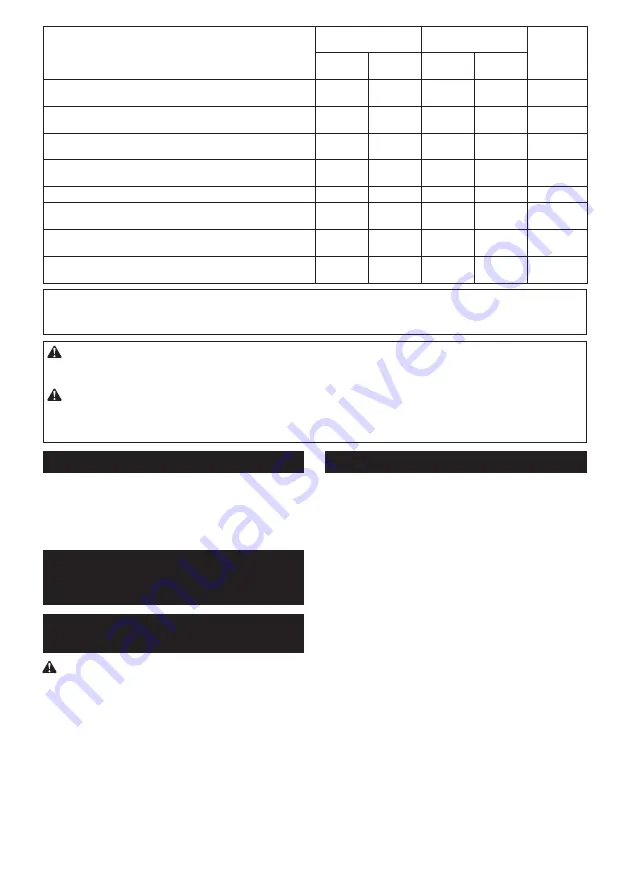 Makita DUX18ZX1NX Instruction Manual Download Page 93