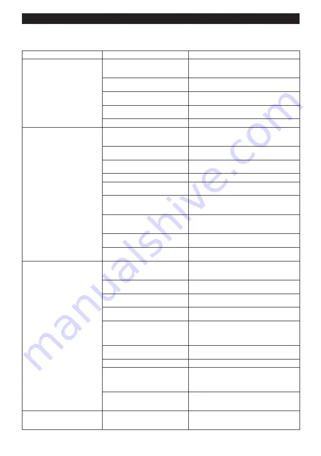 Makita DVC864LZX1 Instruction Manual Download Page 15