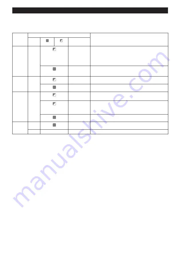 Makita DVC864LZX1 Instruction Manual Download Page 26