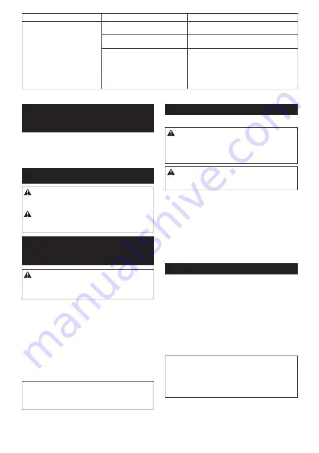 Makita DVC864LZX1 Instruction Manual Download Page 28