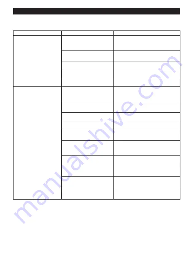 Makita DVC864LZX1 Instruction Manual Download Page 79