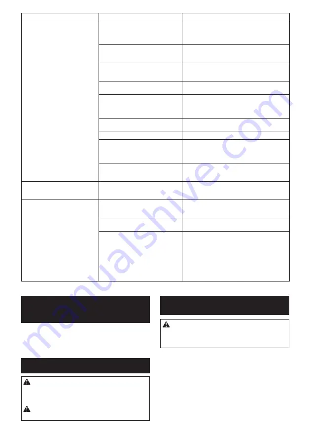 Makita DVC864LZX1 Instruction Manual Download Page 117