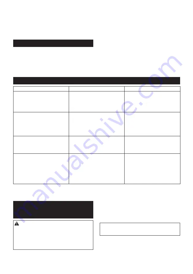 Makita DVP180Z Instruction Manual Download Page 45