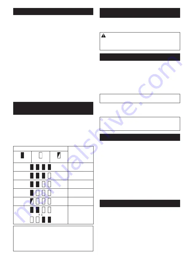 Makita DVP181ZK Instruction Manual Download Page 62