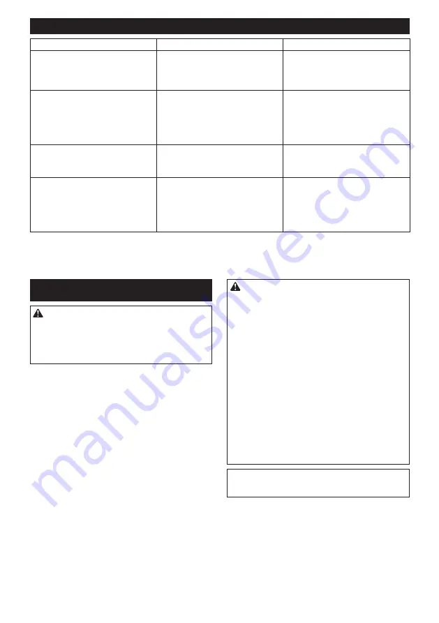 Makita DVP181ZK Instruction Manual Download Page 73