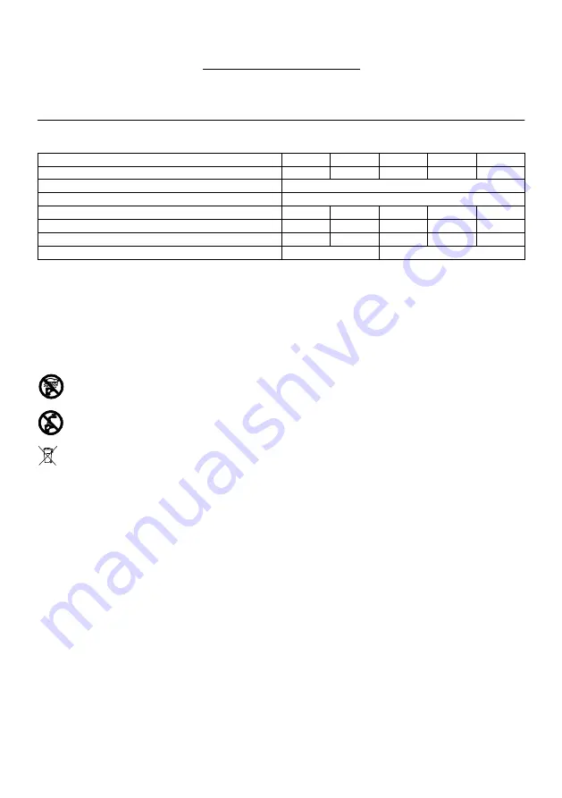 Makita DVR450 Instruction Manual Download Page 11