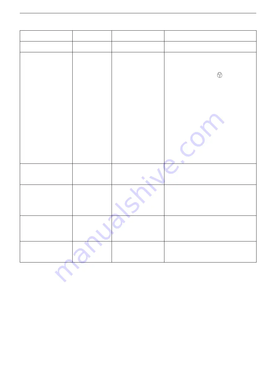 Makita EA3201S35B Original Instruction Manual Download Page 54