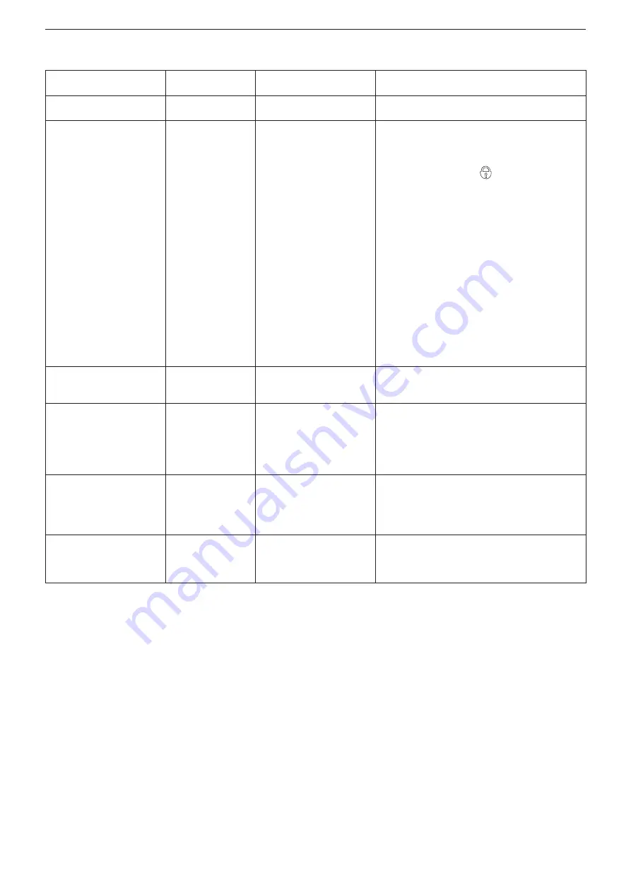 Makita EA3201S35B Original Instruction Manual Download Page 76