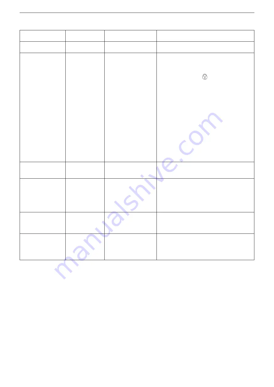 Makita EA3201S35B Original Instruction Manual Download Page 233