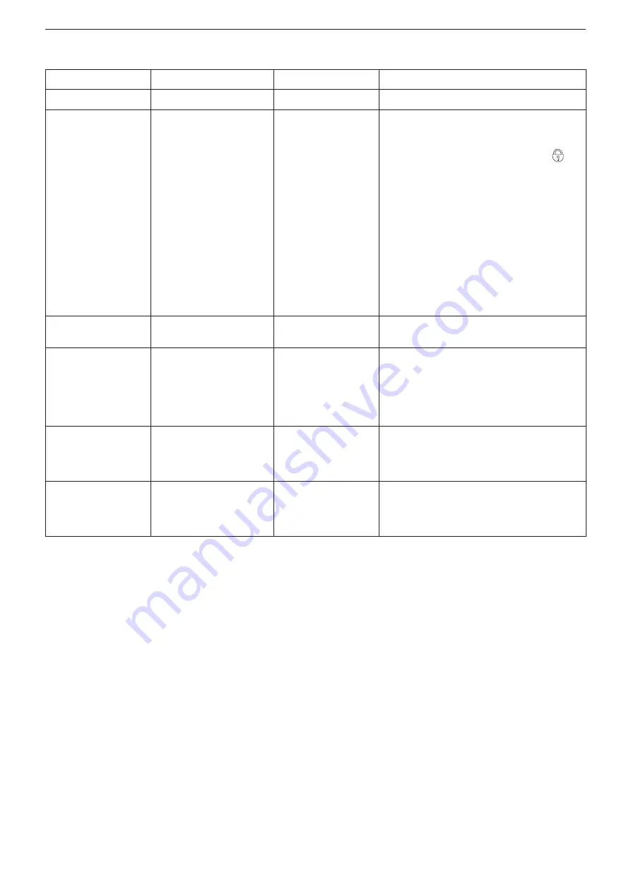 Makita EA3202S Original Instruction Manual Download Page 122