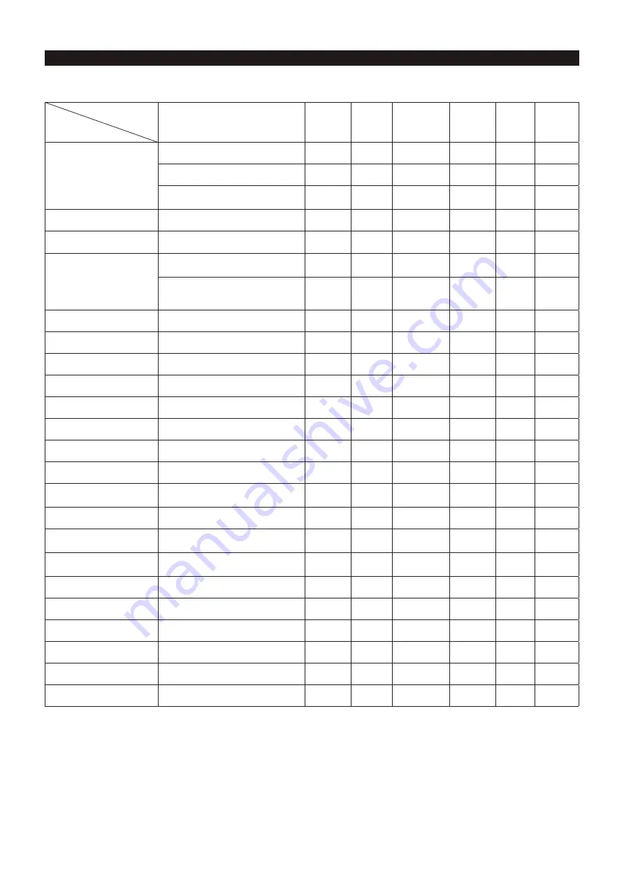 Makita EA3601F Original Instruction Manual Download Page 75