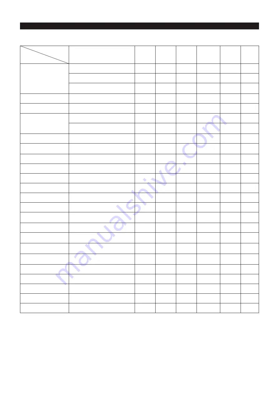 Makita EA3601F Original Instruction Manual Download Page 125