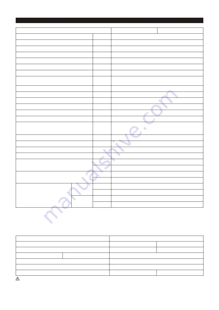 Makita EA3601F Original Instruction Manual Download Page 209