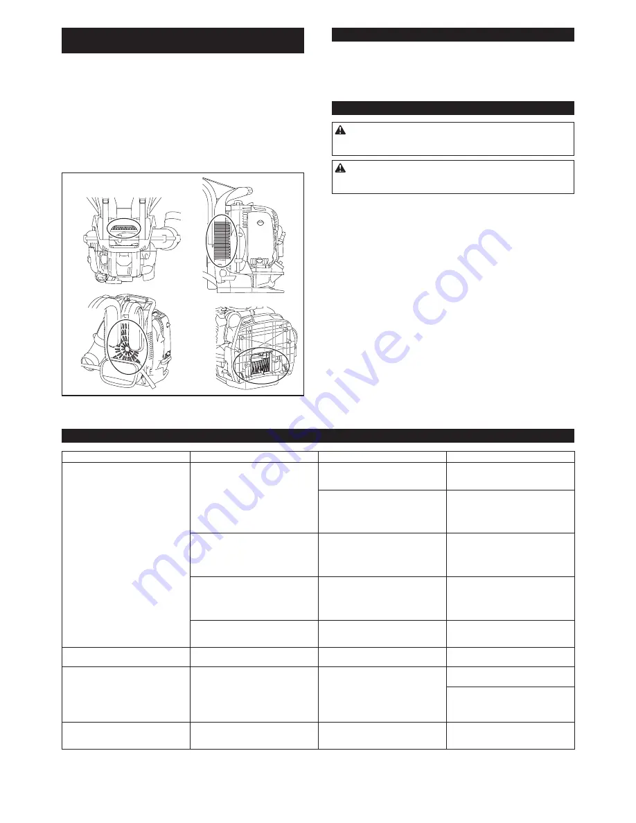 Makita EB7660WH Original Instruction Manual Download Page 128