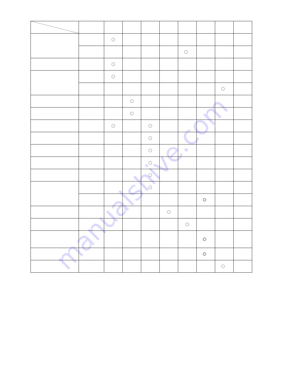 Makita EM2651UH Instruction Manual Download Page 76